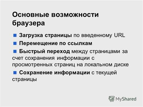 Основные принципы и функциональность сохранения внутренней страницы браузера