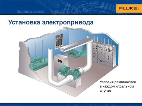 Основные принципы работы электропривода для саморезной приспособляемости