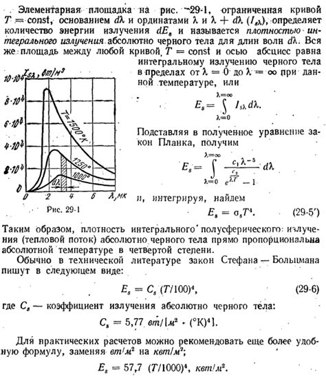 Основные принципы термического излучения