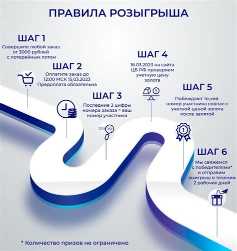 Основные принципы участия в розыгрыше престижной премии "Золотая подкова"