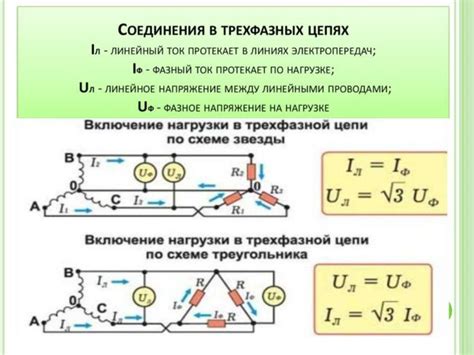 Основные принципы формирования связей между проводами в электрической колодке