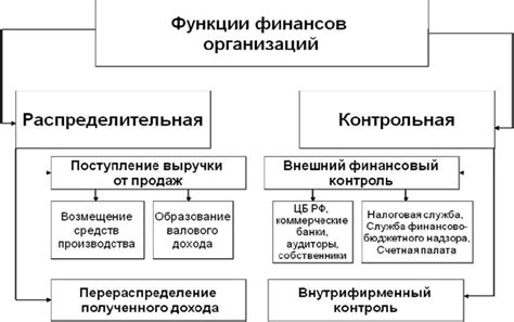 Основные принципы функционирования антиминотавра в Сияющая Надежда