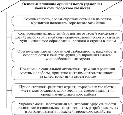 Основные принципы эффективного управления хозяйством: ключевые принципы идеальной организации