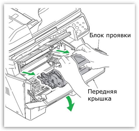 Основные причины и способы устранения сбоев в работе принтера Kyocera M2040dn