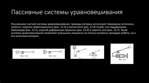 Основные причины повреждения системы уравновешивания