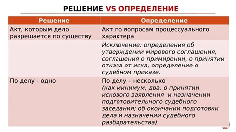 Основные различия между судебным решением и приказом суда