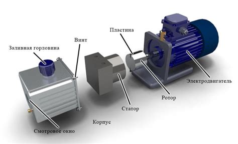 Основные составляющие и устройство вакуумного насоса