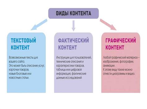 Основные составляющие привлекательного контента