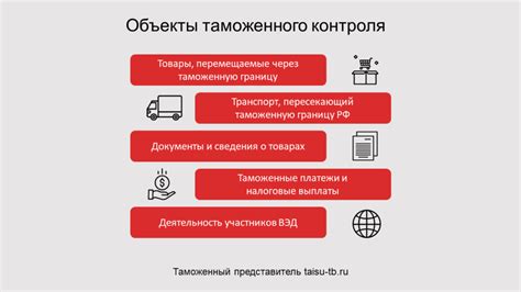 Основные способы определения Таможенного кода товара (ГТД)