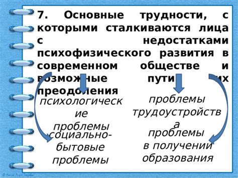 Основные трудности, с которыми сталкиваются лица, не имеющие места регистрации в документе, удостоверяющем личность