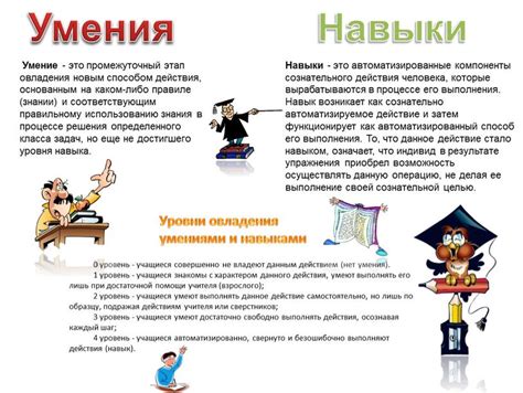 Основные умения и знания для эффективного труда
