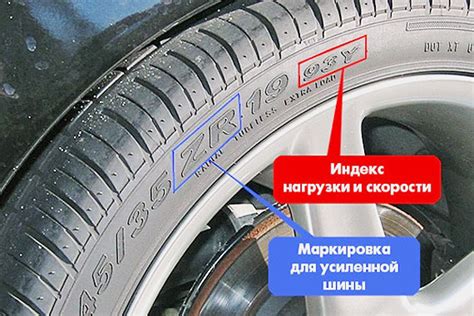 Основные факторы, влияющие на выбор оптимального индекса заполняемости шин