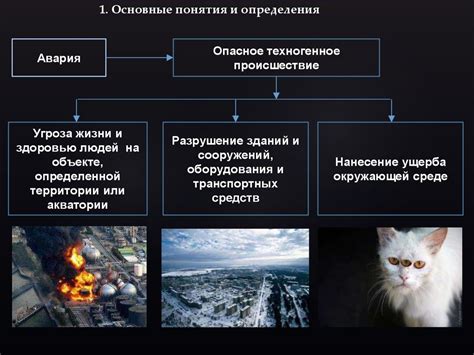 Основные факторы, приводящие к возникновению чрезвычайных ситуаций техногенного характера