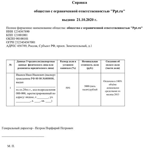 Основные функции и возможности идентификационного кода предприятия для общества с ограниченной ответственностью