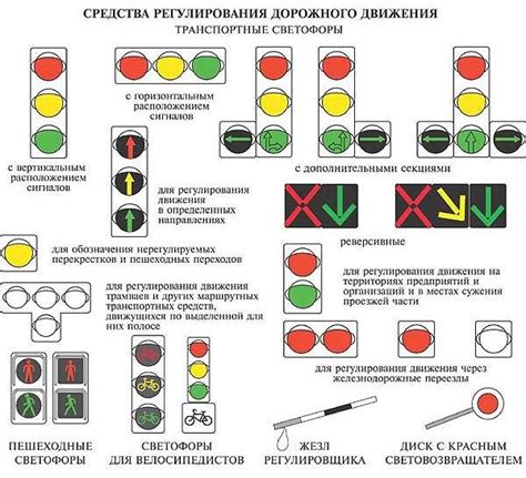 Основные функции и назначение габаритных световых сигналов