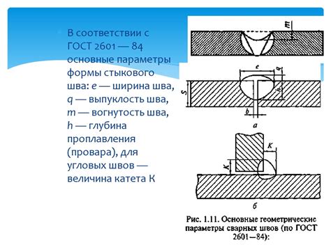 Основные характеристики и принципы сварного соединения