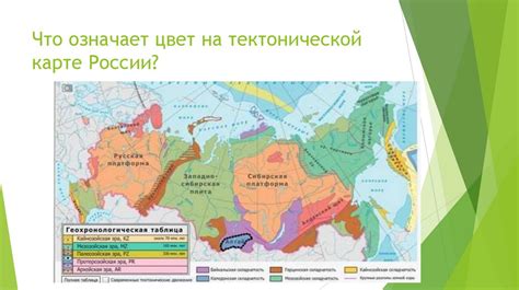 Основные характеристики карографической представления территории