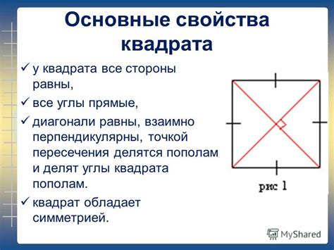 Основные характеристики квадрата и его понятие