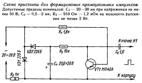 Основные шаги для формирования прямоугольных клеток