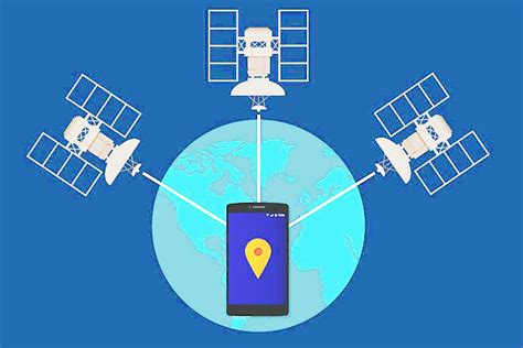 Основные шаги и настройки использования системы позиционирования GPS на современных мобильных устройствах от Samsung с Android ОС