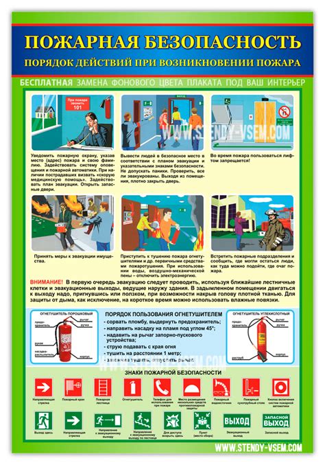 Основные этапы активации оповещающего механизма при возникновении пожара