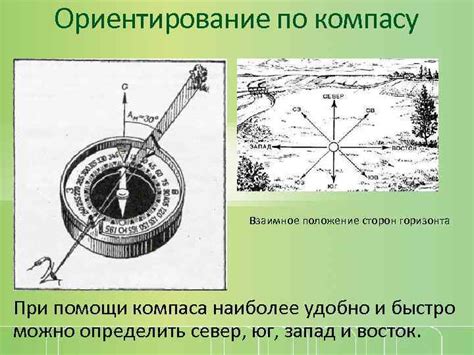 Основные этапы определения направления при помощи ориентировки по компасу