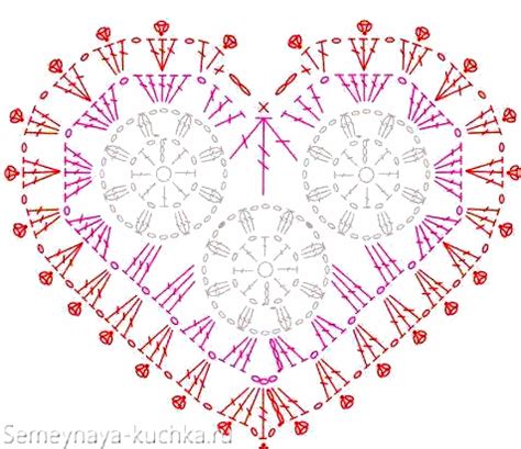 Основные этапы создания вязаного сердечка