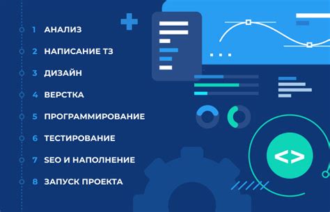 Основные этапы создания сайта на платформе Тильда