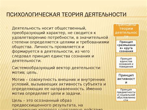 Основополагающие принципы психологической трансформации