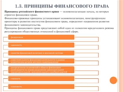 Основополагающие принципы установления единого финансового юридического информационно-аналитического центра