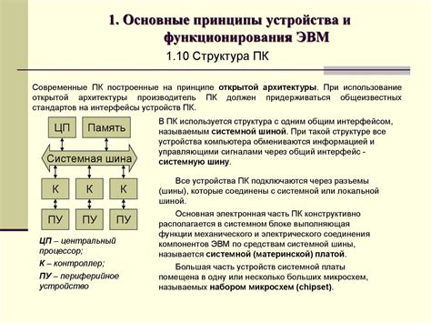 Основополагающие принципы функционирования устройств с использованием светодиодной освещения