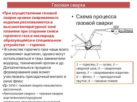 Основы и принципы успешной ацетиленовой сварки: неоспоримая важность соблюдения правил и регламентов