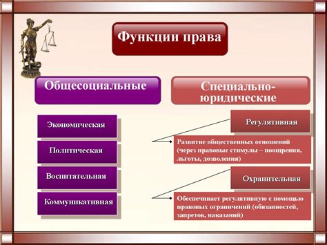 Основы и сущность понятия атерогенности: важные аспекты изучения и определение