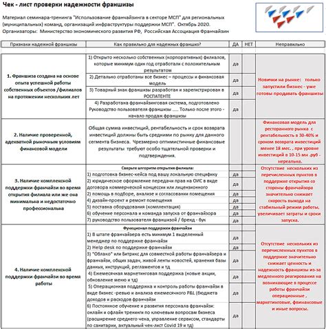 Основы проверки надёжности и стабильности в программном продукте AIDA