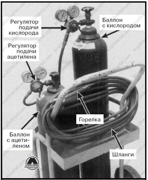 Основы работы ацетиленовой сварки