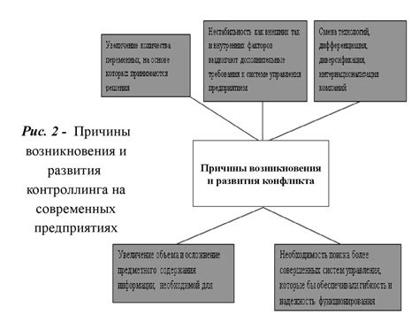 Основы работы с ДКРАТ: сущность и функции