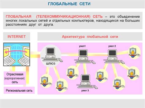 Основы работы IP сети: фундаментальные концепции и принципы