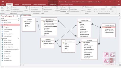 Основы составления запросов в базе данных MS Access