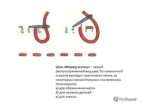 Основы формирования шва при использовании вперед иголкой