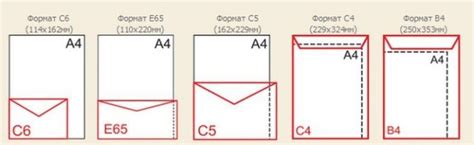 Особенности выбора бумаги для конвертов: размер, оттенок и фактура