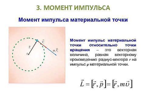 Особенности движения вращающегося объекта: роль момента инерции