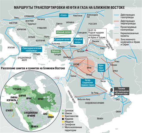 Особенности жизни на управляемом транспорте в исторической стране на Ближнем Востоке