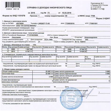 Особенности кода 3023 по отношению к другим кодам в справке 2 НДФЛ