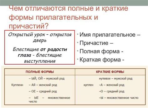 Особенности семантики полных причастий