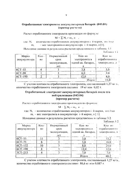 Особые условия для элитронных накладок с дополнительными свойствами