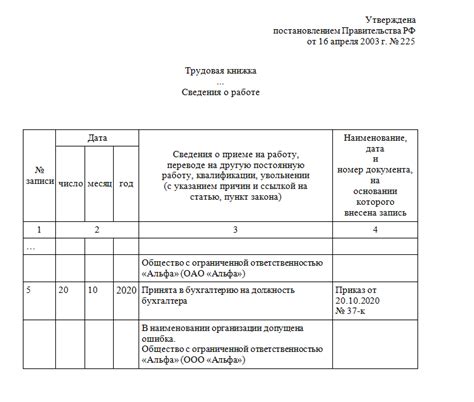 Осуществление проверки и поиск ошибок в работе трудовой функции