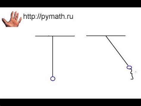 Отклонение шарика от равнопоступательного движения: принцип динамических сил