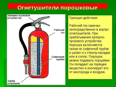 Отключение исключительной функциональности огнегасителя
