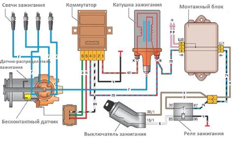 Отключение проводки и снятие устаревшей системы зажигания: подготовка к установке новой системы