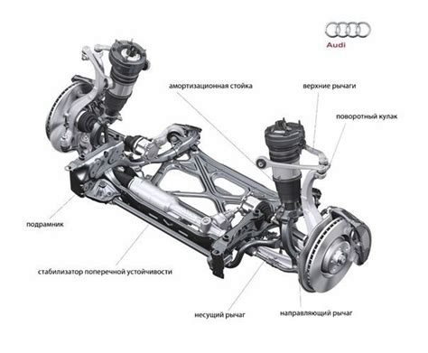 Отключение системы пневматической подвески на автомобиле Audi Q7: пошаговая инструкция